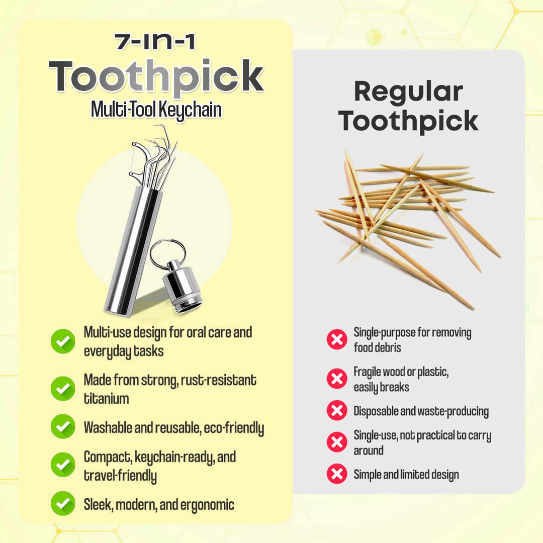 7-in-1 Titanium Toothpick & Multi-Tool Keychain